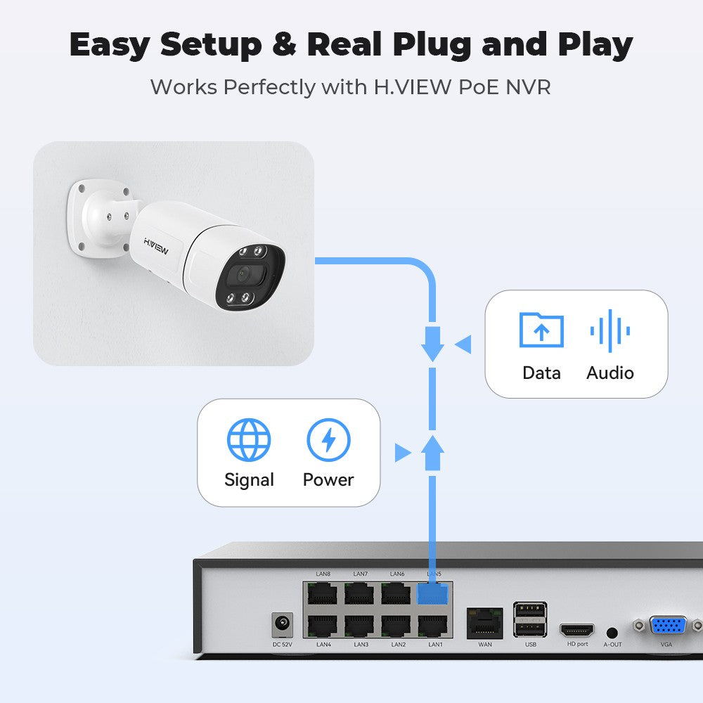 H.View cámara de seguridad Cctv de 5MP y 8MP, videocámara Ip 4K Poe Ai, detecció