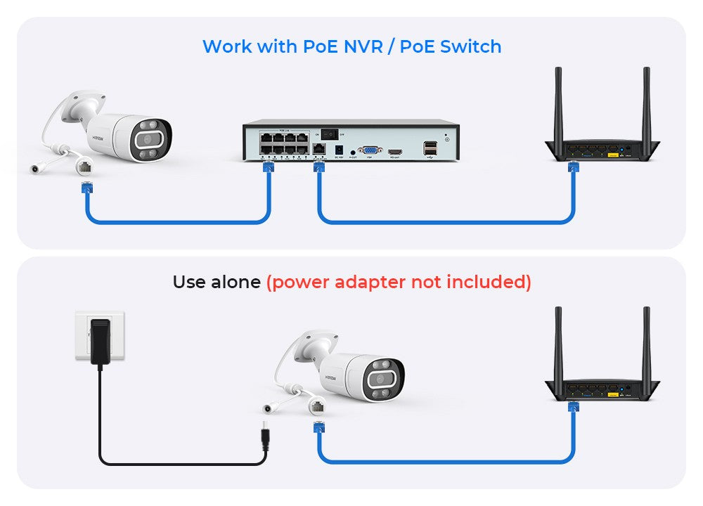 H.View cámara de seguridad Cctv de 5MP y 8MP, videocámara Ip 4K Poe Ai, detecció