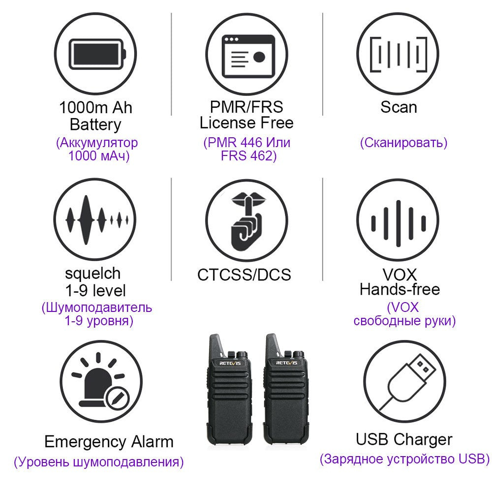 Retevis RT622 Mini Walkie Talkie 2 unidades PMR446 Radio portátil bidireccional