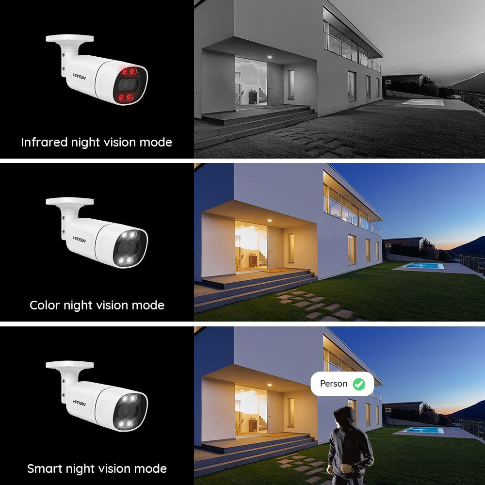H.View cámara de seguridad Cctv de 5MP y 8MP, videocámara Ip 4K Poe Ai, detecció